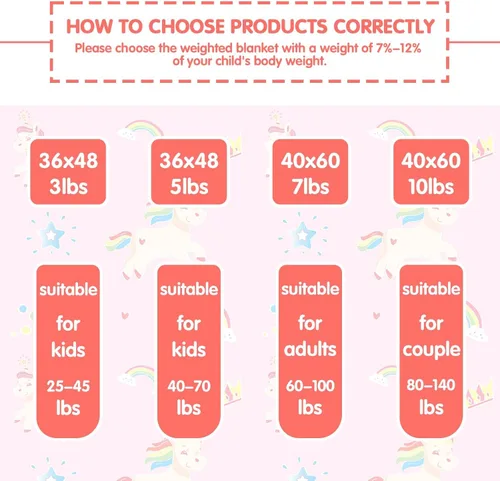 Miniatura 5 de yescool - Manta con peso de unicornio de 10 libras, manta de regazo refrescante de arcoíris rosa, manta con peso transpirable, regalo para personas