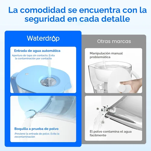 Miniatura 9 de Waterdrop PT-07B - Jarra de filtro de agua con 3 filtros, 10 tazas, certificado NSF, larga vida útil de 600 galones, sabor mejorado de café y té