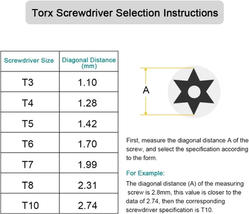 Miniatura 4 de uxcell Destornillador Torx, llave inglesa T6 S2 con mango de bandera de estrella, 10