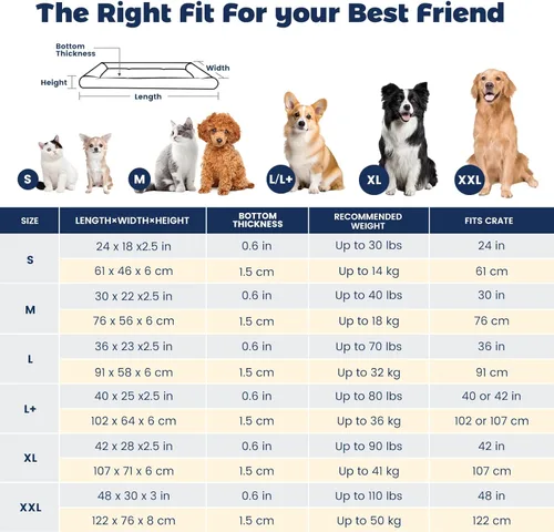 Miniatura 6 de Miguel Oxford Ripstop Cama Impermeable para Perros de Exterior para Jaulas Metálicas de Perros Alfombrilla para Mascotas Resistente al Agua