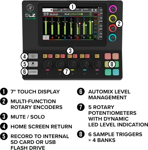 Miniatura 7 de Mackie DLZ Creator XS Mezclador digital adaptativo para podcasting, transmisión y YouTube con modos de usuario, tecnología Mix Agent, mezcla