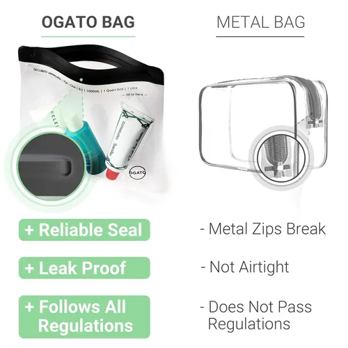 Miniatura 6 de Ogato 3 piezas – Neceser aprobado por la TSA – Nuestras bolsas de aseo transparentes de tamaño de cuarto de galón están aprobadas por seguridad