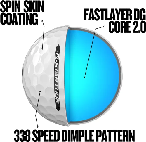 Miniatura 5 de Srixon Q Star Tour 5 Golf Balls, White