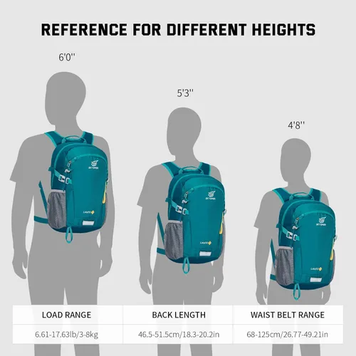 Miniatura 7 de SKYSPER Mochila de senderismo pequeña, 20 L, ligera, mochila de viaje para mujeres y hombres Lantc20-verde azulado