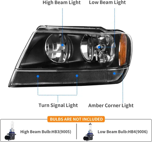 Miniatura 2 de DWVO Conjunto de faros delanteros compatible con Grand Cherokee OE 1999, 2000, 2001, 2002, 2003, 2004, carcasa negra