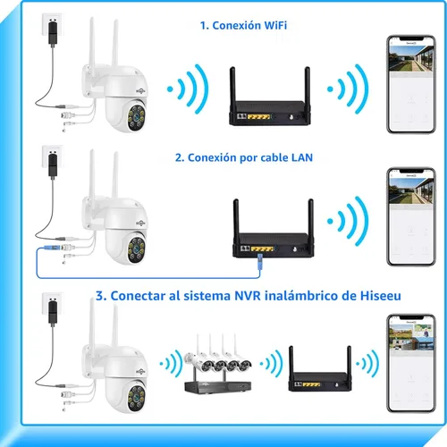 Miniatura 6 de Hiseeu - Cámara de seguridad de 2K para exteriores, con WiFi, zoom digital, inclinación, panorámica de 360°, 3MP y 2.4 G, seguimiento de movimiento