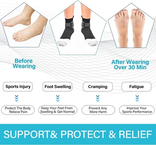 Miniatura 3 de Calcetines de compresión para el tobillo para mujer, con absorción Coolmax, deportivos y acolchados, alivio de la fascitis plantar, paquete de 2, 3