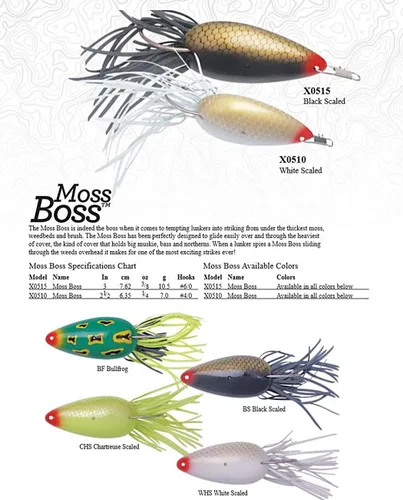 Miniatura 3 de Heddon Señuelo de pesca Moss Boss Topwater - Se desliza a través de una cubierta pesada