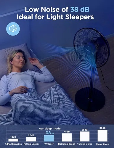 Miniatura 5 de PELONIS Ventilador de pie oscilante de 16 pulgadas Altura ajustable Motor DC ultra silencioso Control remoto 12 velocidades Temporizador