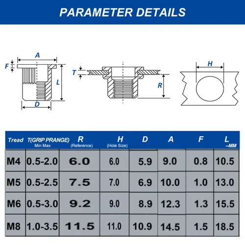 Miniatura 3 de Tuercas remachadoras de 1/4"-20 – 50 tuercas remachables de acero inoxidable, tuerca de inserción de cabeza plana con cuerpo moleteado