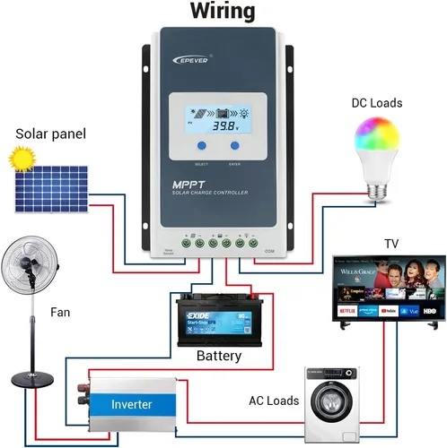 Miniatura 3 de EPEVER Controlador de carga solar 10A MPPT 12V/24V Auto Max.PV 100V Entrada Negativa Panel Solar Regulador de carga con MT50 Medidor remoto Sensor