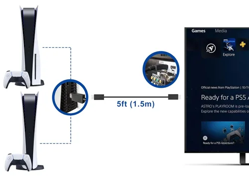 Miniatura 2 de LEVELHIKE Cable HDMI oficial PS5 para consola PlayStation 5, cable HDMI 2.1 de ultra alta velocidad, resolución 4K verdadera de hasta 120 Hz