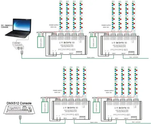 Miniatura 5 de Controlador de tira de luz LED RGB AZIMOM, decodificador DMX de 12 canales, controlador de atenuación DMX512, módulo de luz LED DC5V-24V