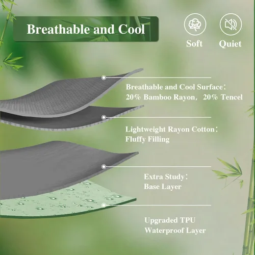 Miniatura 3 de Protector de colchón Twin, funda de colchón impermeable lavable de rayón, cubierta de colchón transpirable y silenciosa, protector de cama