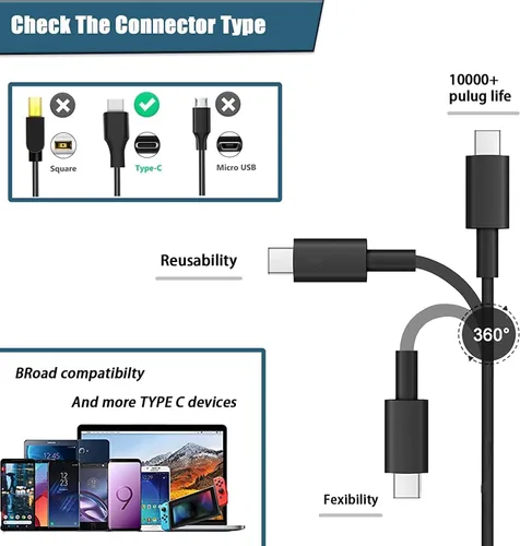 Miniatura 3 de LJO-EEIH Cargador USB C de 65 W para laptop compatible con Lenovo Chromebook 100e 300e C330 ThinkPad T480 T480s T580 T580s Yoga C930 C940 C740 S730