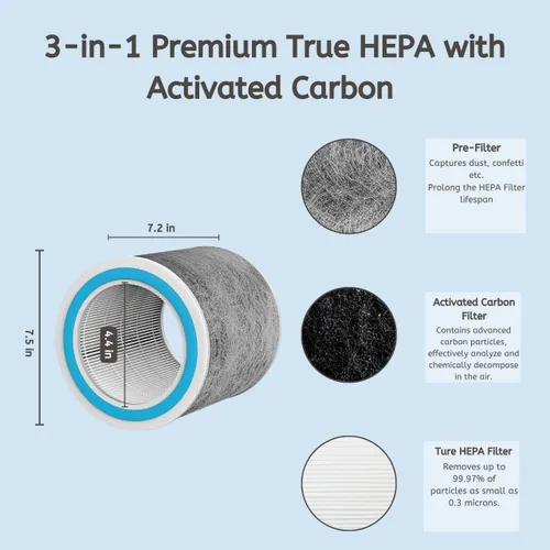 Miniatura 3 de Nispira HC452 HP102 Filtro de repuesto para purificador de aire Shark NanoSeal HP102PET, HP100, HP105 HC450, HC451, HC455, UA455 3 en 1, pieza