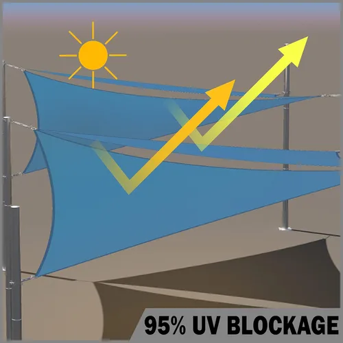 Miniatura 4 de ShadeMart Toldo impermeable triangular de 12 x 12 x 12 pies, color azul, 95% resistente a los rayos UV, toldo de refugio para patio, terraza
