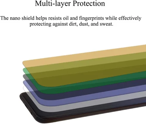 Miniatura 5 de Protector de pantalla de privacidad para Galaxy Note 8, película flexible autoreparable con cobertura adhesiva completa, compatible con fundas