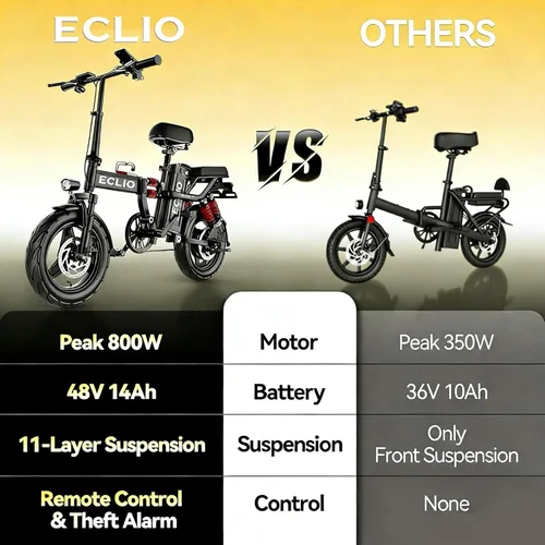 Miniatura 7 de DDC SPORT Folding Electric Bike, Peak 800W Motor 20MPH,48V 14Ah Removable Battery 55Miles Ebike,14'' Lightweight Adults Electric Bicycles for