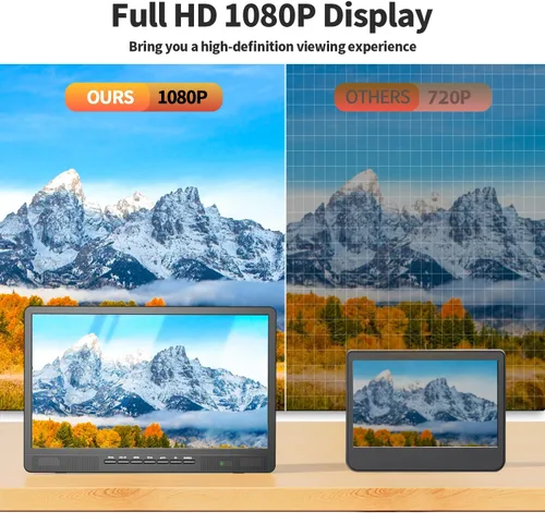 Miniatura 2 de NORTHING TV portátil de 18" con 6500mAH de potencia incorporada, TV pequeña Full HD 1080P con antena, TV de 12V para automóvil, compatible