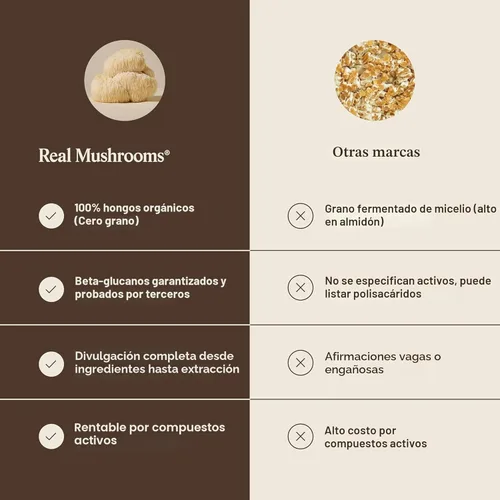 Miniatura 8 de Lions Mane polvo de extracto de hongos Real Mushrooms. Certificado orgánico 2.11 oz a granel. Hongo melena de león en polvo, perfecto