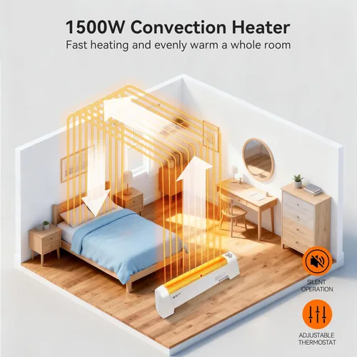 Miniatura 6 de BEYOND HEAT Calentador eléctrico de zócalo, calentador de convección de 1500W con termostato ajustable y protección contra sobrecalentamiento
