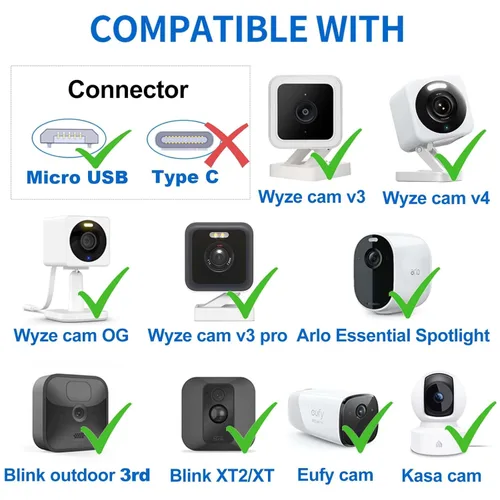 Miniatura 2 de DIANMU Paquete de 2 cables de extensión de alimentación planos de 10 pies para Wyze Cam v4/v3/OG/v3 Pro, Blink Mini, Ring Interior, Kasa