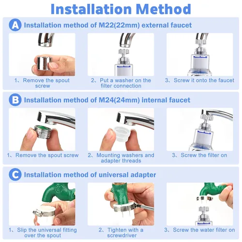 Miniatura 7 de Paquete de 3 grifos de filtro de agua para fregadero, filtro giratorio de 360° para fregadero de baño y cocina, 3 modos de filtro de grifo de baño