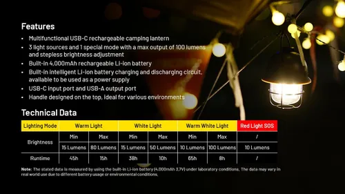 Miniatura 5 de NITECORE LR40 Multifunct Al Linterna Recargable Camping 100 Lúmenes w/Eco-Sensa USB C Cable De Carga - Verde