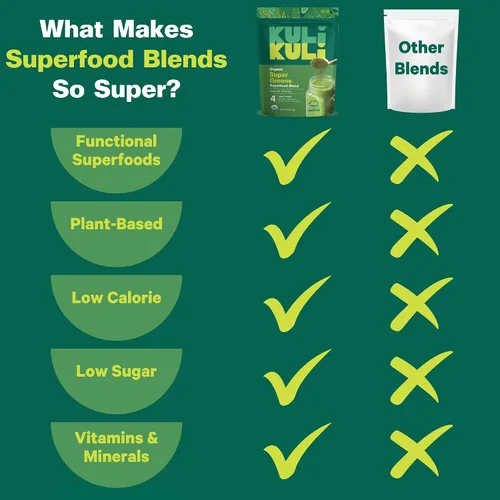 Miniatura 4 de Kuli Kuli Green Power [6 onzas] - Polvo Super Greens - Mezcla de moringa, pasto de trigo, brócoli y cebada densa en nutrientes, polvo