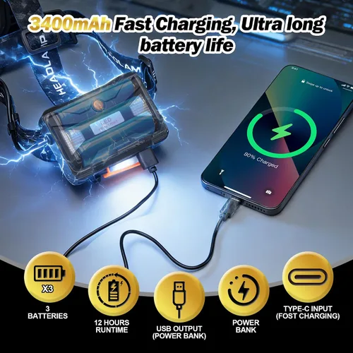 Miniatura 4 de Linterna frontal LED recargable, 2000 lúmenes, ajustable a 90°, impermeable IP68, 5 modos de luz con sensor, zoom, cable de carga USB y clips