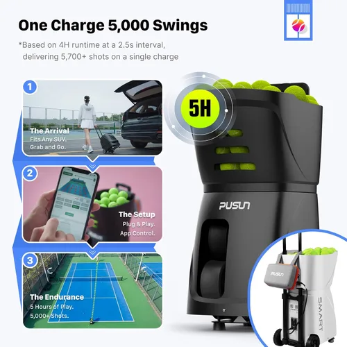 Miniatura 4 de Máquina de pelotas de tenis PT-Smart: control de aplicación con 12 modos de entrenamiento incorporados, giro de 6 niveles, 28-Pt, 75 MPH, 32.6
