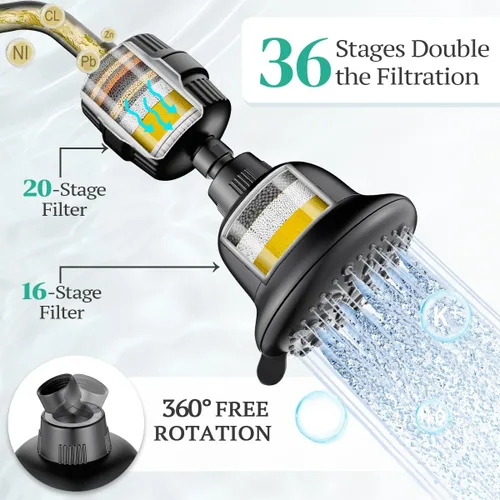 Miniatura 2 de Cobbe Cabezal de ducha de lujo con doble filtro, alto rendimiento de 16+20 etapas, 99% de eliminación de filtros de ducha para agua dura, elimina