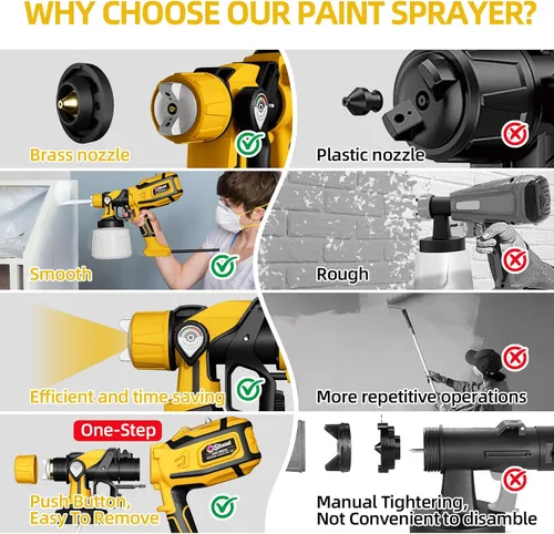 Miniatura 4 de Pulverizador de pintura, pistola de pulverización HVLP de 850 W con recipiente desmontable de 47.3 fl oz, pulverizadores de pintura eléctricos con 4