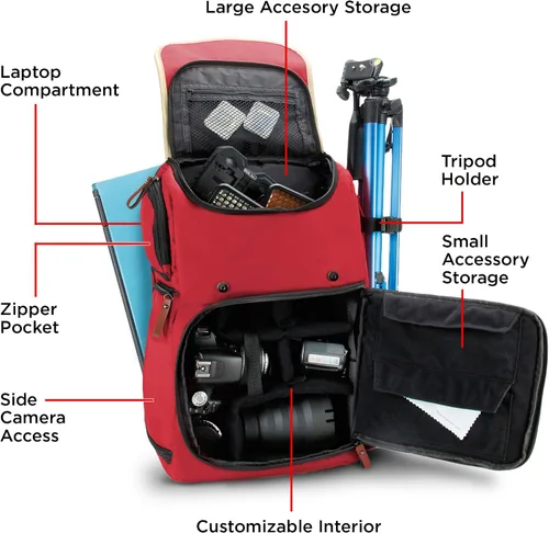 Miniatura 3 de GOgroove - Funda para cámara DSLR de tamaño completo y portátil, con espacio para portátil de 15.6" y almacenamiento de accesorios, soporte