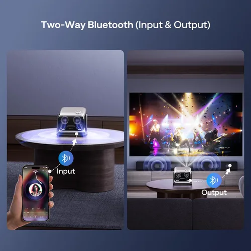 Miniatura 10 de Aurzen BOOM - Mini proyector inteligente Google TV con WiFi y Bluetooth, control de voz, modo familiar, audio Dolby de 20 W, enfoque en tiempo real