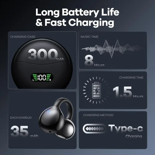 Miniatura 2 de Auriculares inalámbricos abiertos con clip de oreja con pantalla digital LED, estuche de carga, control táctil, Bluetooth 5.4, conducción de aire