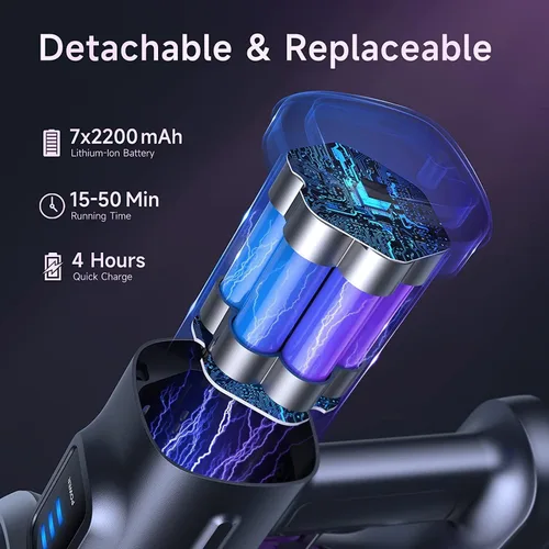 Miniatura 4 de Lubluelu Aspiradora inalámbrica, aspiradora de palo recargable inalámbrica con motor sin escobillas ligero de 235W, diseño autoportante y manual