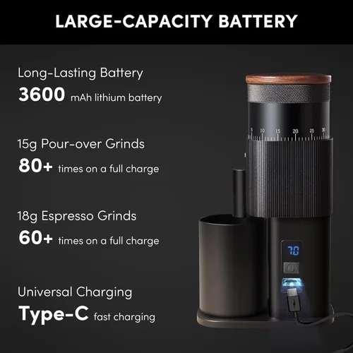 Miniatura 2 de Wirsh Geimori T38 - Molinillo de café eléctrico portátil, con batería de 3600 mAh y ajuste continuo para expreso, vertido, prensa francesa, dosis