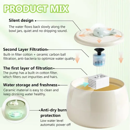 Miniatura 6 de Cuencos de cerámica para alimentación y bebida de mascotas, fuente de agua para gatos de 1.3 L/44 onzas, fuente de agua para gatos y perros