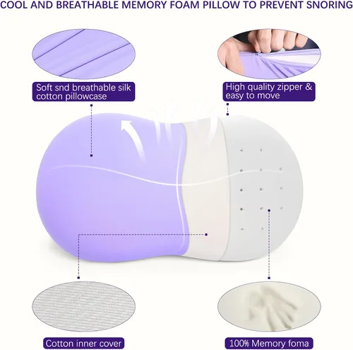 Miniatura 4 de Almohadas de espuma viscoelástica cervical para alivio del dolor de cuello, almohada ergonómica con contorno para dormir de lado, espalda y boca