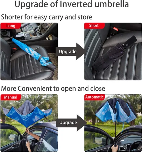 Miniatura 4 de Paraguas invertido de doble capa, plegado automático, reversible, resistente al viento y a los rayos UV, para lluvia, coche, viaje, al aire libre