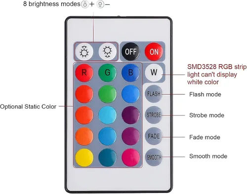 Miniatura 6 de Tira de luz LED RGB de 24 teclas, control remoto inalámbrico, luz LED SUPERNIGHT de repuesto para SMD 5050 2835 3528 tira de luces LED (24 teclas)