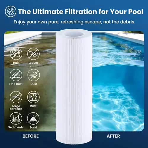 Miniatura 7 de PELLUCID Filtro de piscina CC100 compatible con CCRP100, PAP100, PAP100-4, C-9410, R173215, Filbur FC-0686, 59054200, 160316, 160354, Predator