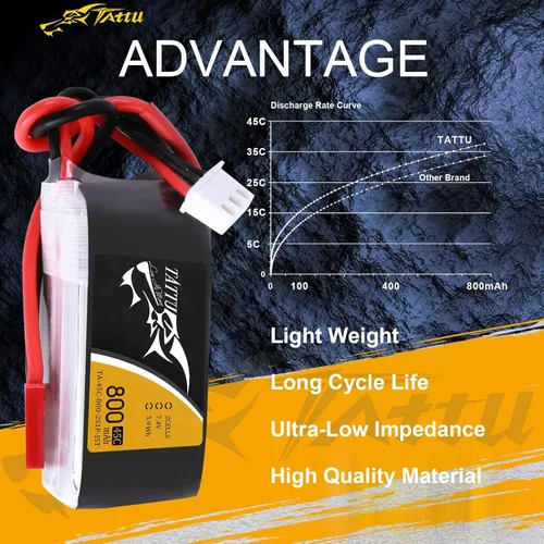 Miniatura 4 de TATTU Paquete de batería LiPo de 800mAh 7.4V 45C 2S1P con enchufe JST-SYP (2 piezas)