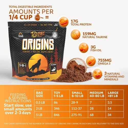 Miniatura 5 de ROGUE PET SCIENCE Origins suplemento para perros 5 en 1 - Aderezo de comida en polvo con aceite de pescado omega 3 natural - Apoya la digestión