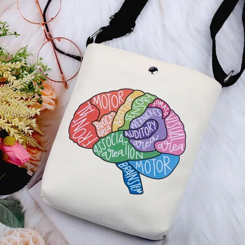 Miniatura 2 de G2TUP Brain Anatomy Gift Neuroscience Cosmetic Bag Neurology Nurse Makeup Bag Nursing S-tudent Anatomical Layout Brain Zipper Travel Bag