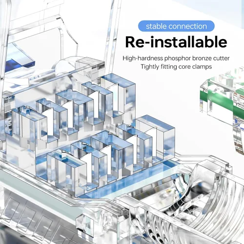 Miniatura 7 de EZ-Click - Conectores Cat7 RJ45 reutilizables sin herramientas, paquete de 6 conectores Ethernet de 10 Gigabit/s, no necesita engarce, para cable