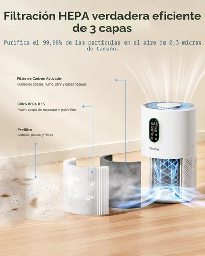 Miniatura 6 de Purificadores de aire para el hogar, habitación grande de hasta 1650 pies cuadrados, purificador de aire WESTHEY H13 True HEPA para dormitorio