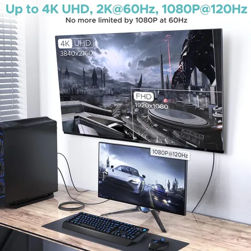 Miniatura 2 de WARRKY - Cable DisplayPort a HDMI 4K de 10 pies [Carcasa metálica, cable de nylon] Transmisión unidireccional DP 1.2 de computadora a pantalla HDMI